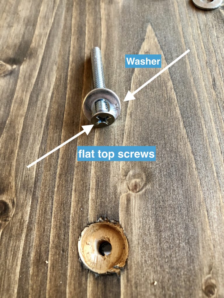 Showing washer and screws needed for a DIY desk